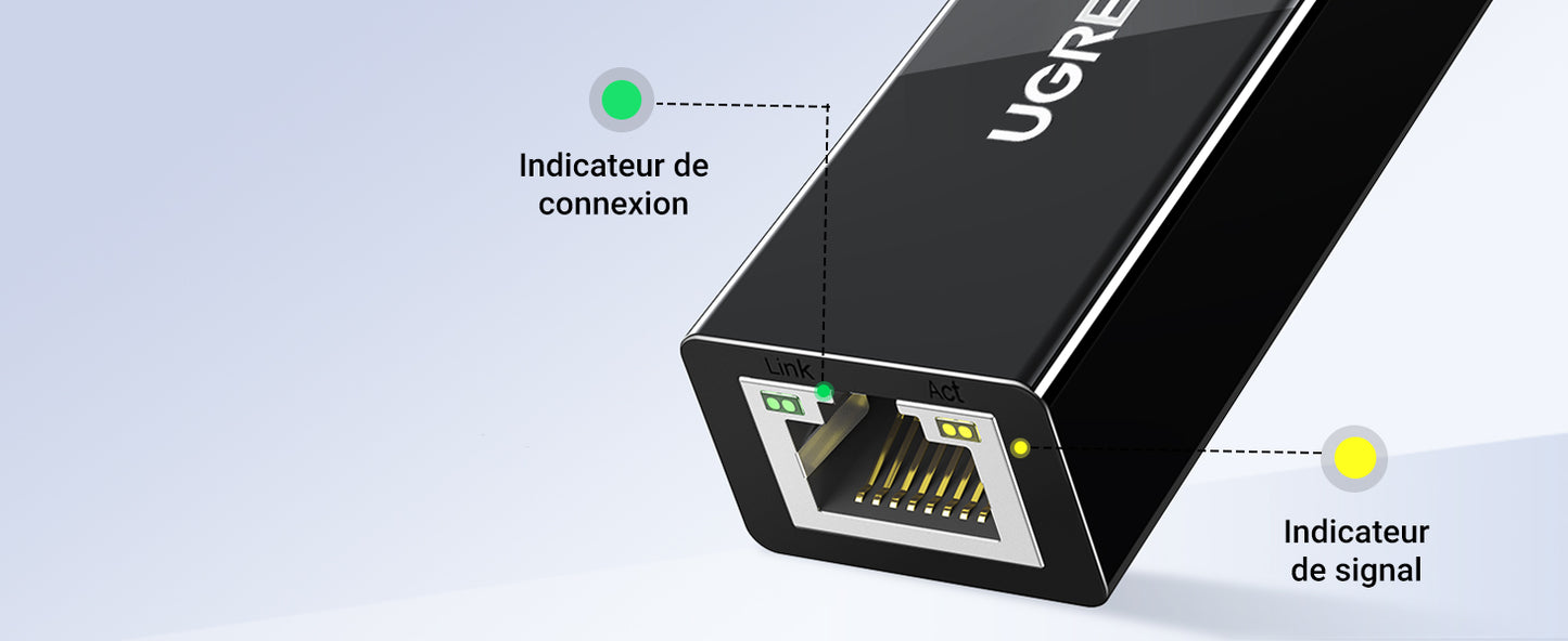 UGREEN Adaptateur USB 2.0 vers Ethernet RJ45 100Mbps 20254