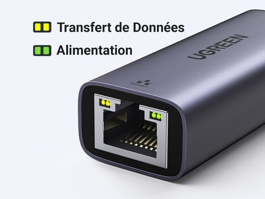 Adaptateur Ugreen Aliminium USB-C vers RJ45 1000Mbps 50737