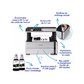 Epson EcoTank M2170 Imprimante multifonction à réservoirs rechargeables (C11CH43403)