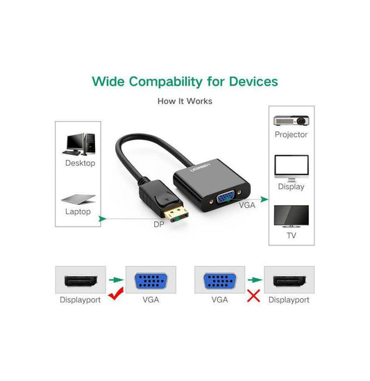 Câble Ugreen DisplayPort Mâle vers VGA Femelle Convertisseur 20415