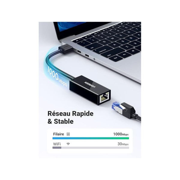 UGREEN Adaptateur USB 2.0 vers Ethernet RJ45 100Mbps 20254